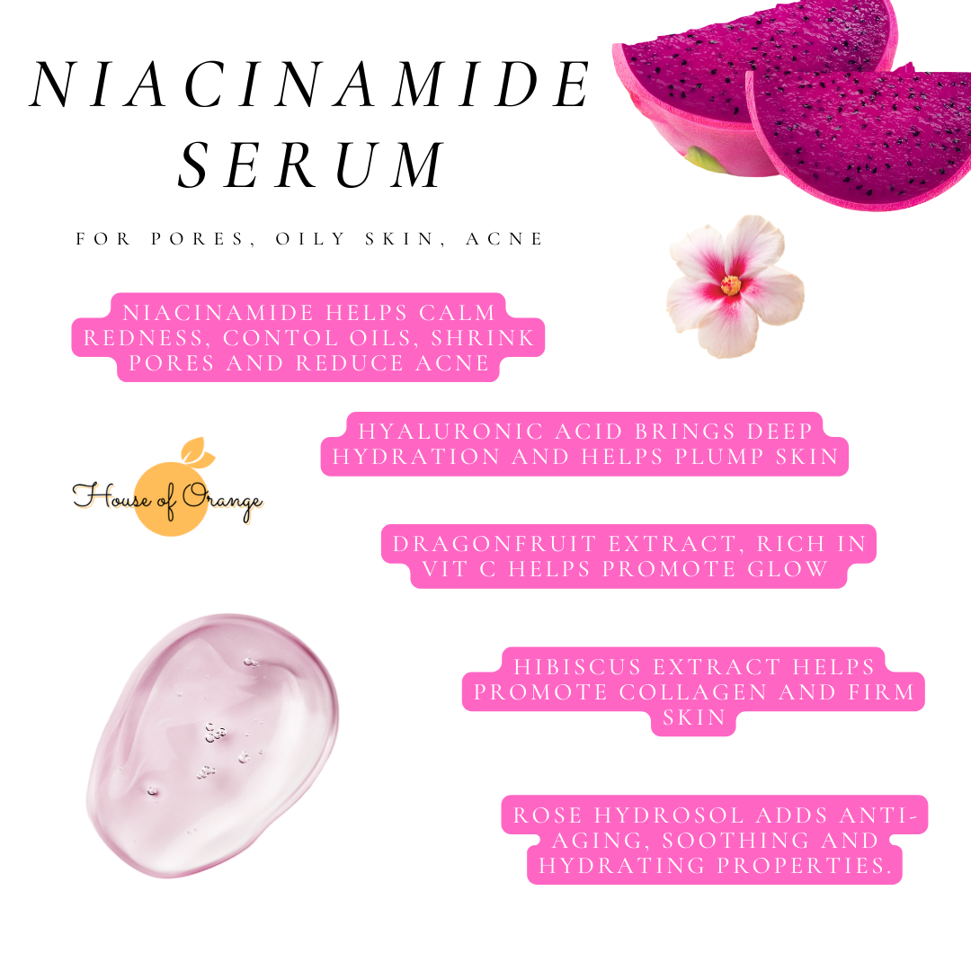 Niacinamide Pore/Oil Control Serum