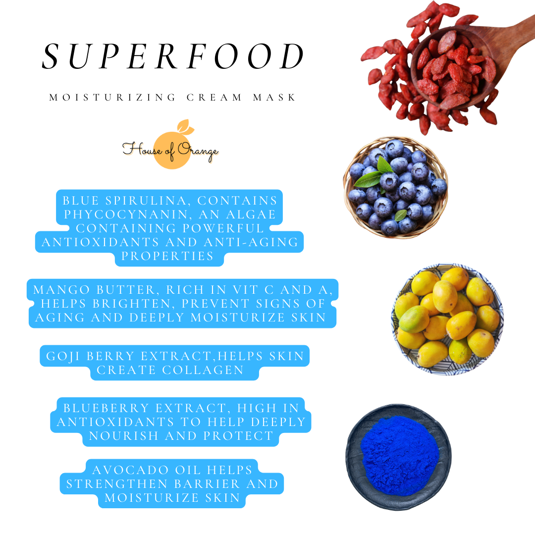 Superfood Moisture Mask